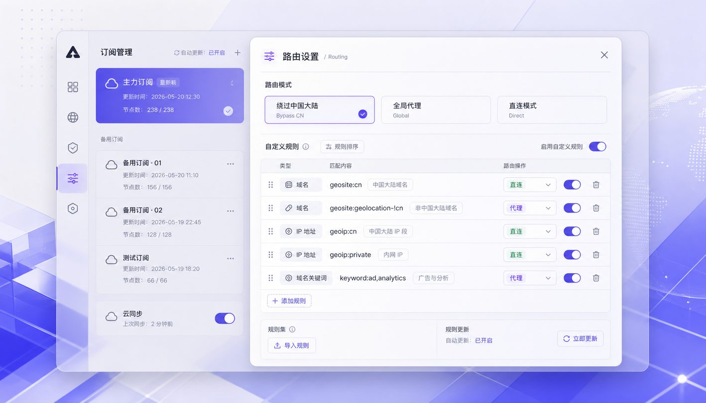 v2rayN 路由规则设置面板展示